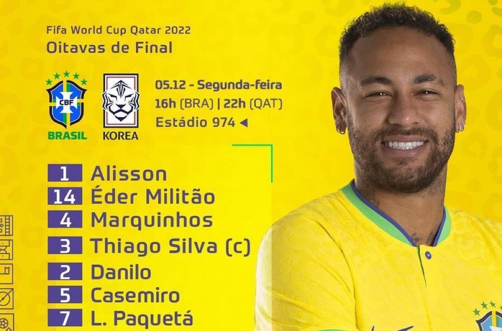 Com mudanças e Neymar de volta, Brasil divulga escalação para pegar a  Coreia do Sul; veja - Notícias - Galáticos Online