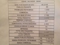88 torcedores pagaram ingressos nas bilheterias do Barradão