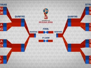 Confira todos os duelos das oitavas de final da Copa do Mundo