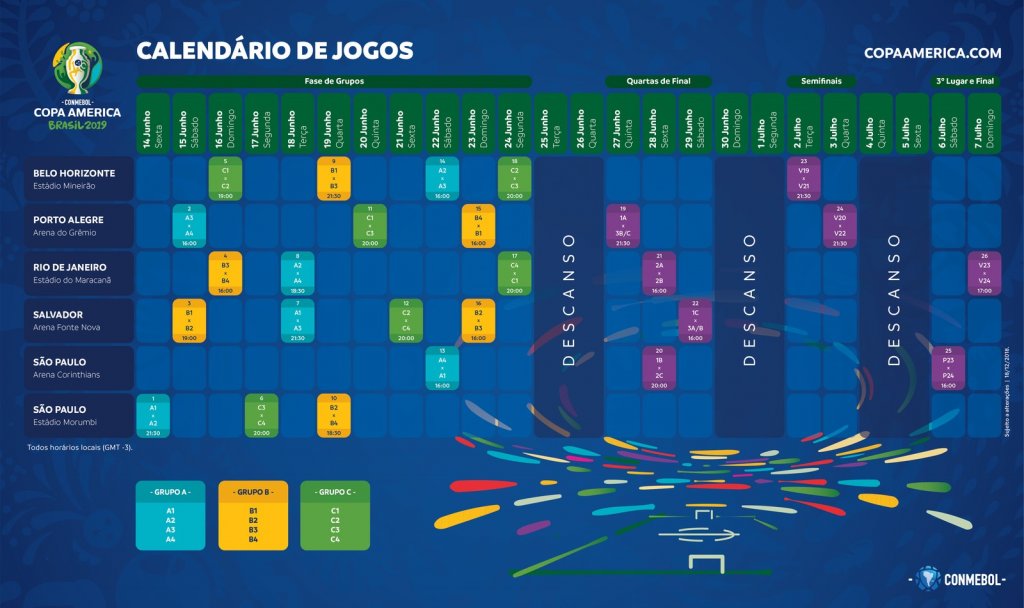 Conmebol divulga tabela da Copa América, copa américa