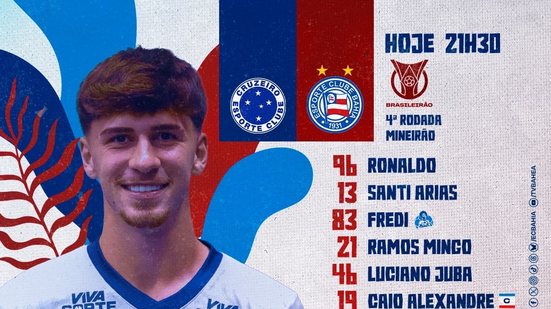 Rogério Ceni escala novidade na zaga ao lado de Ramos Mingo - Divulgação / EC Bahia