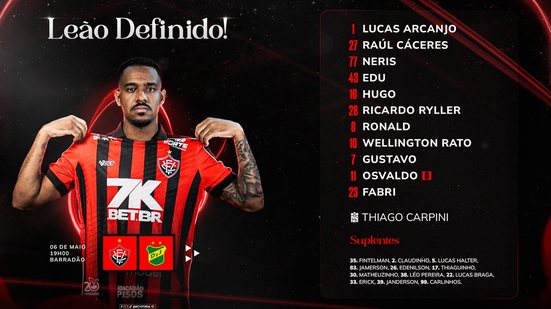 Reprodução / EC Vitória