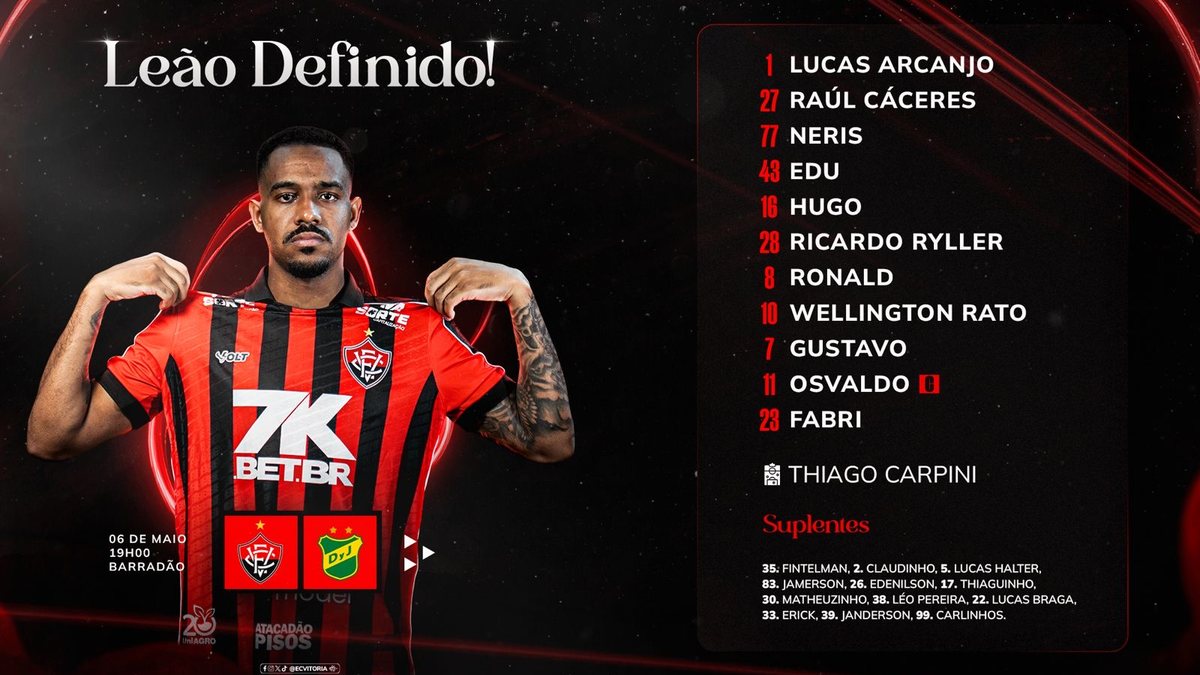 Reprodução / EC Vitória