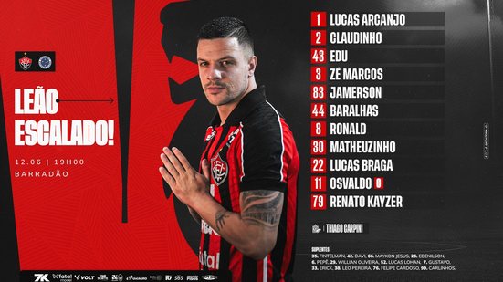 Divulgação / EC Vitória