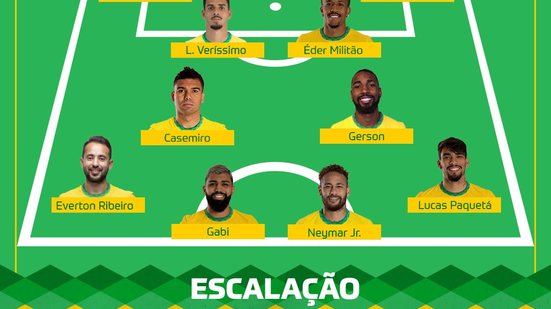 Reprodução/CBF