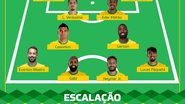 Reprodução/CBF