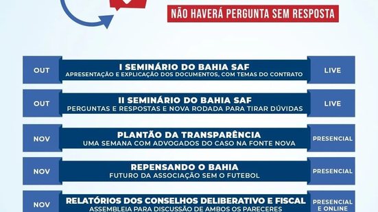 Divulgação / EC Bahia