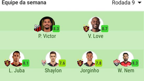 Divulgação 