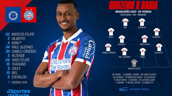 Divulgação / EC Bahia