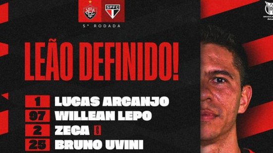 Divulgação / EC Vitória