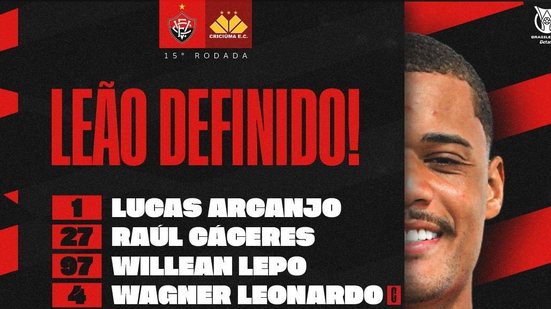 Divulgação / EC Vitória