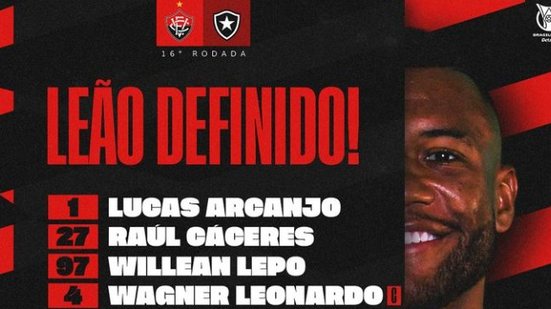 Divulgação / EC Vitória