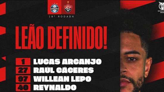 Divulgação / EC Vitória
