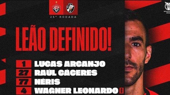 Divulgação / EC Vitória