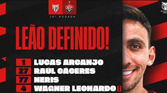 Divulgação / EC Vitória