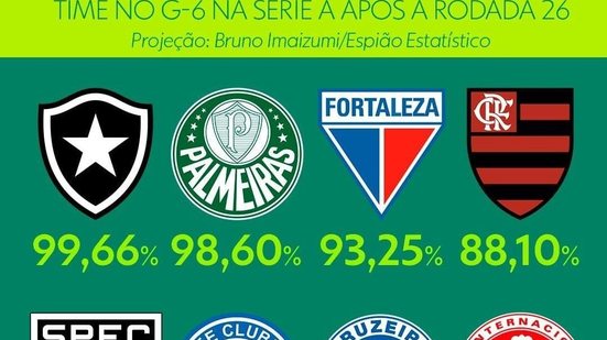 Globo Esporte