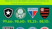 Globo Esporte
