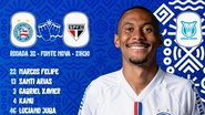 Divulgação / EC Bahia