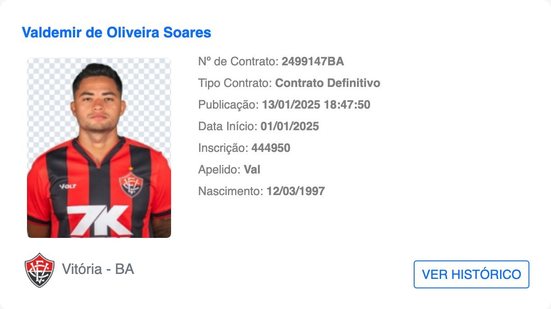 Divulgação 