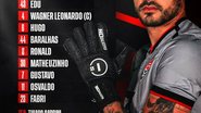 Reprodução/ Redes Sociais