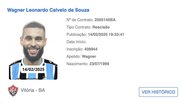 Reprodução