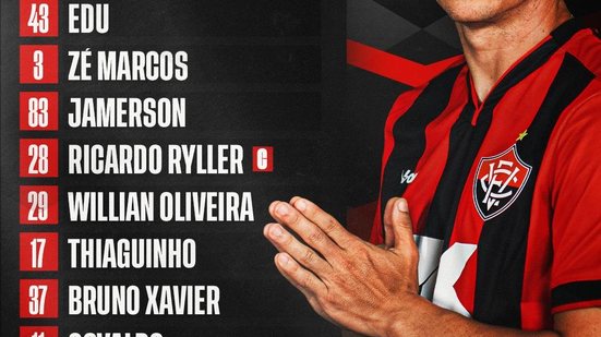 Victor Ferreira/ E.C.Vitória