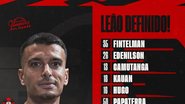 Divulgação / EC Vitória