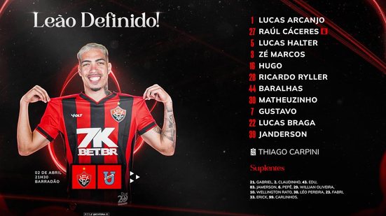 Divulgação / EC Vitória