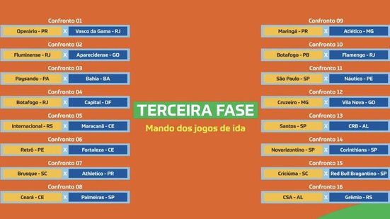 Reprodução/X