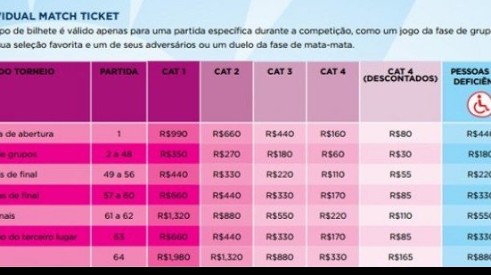 Imagem Venda de ingressos para Copa é iniciada