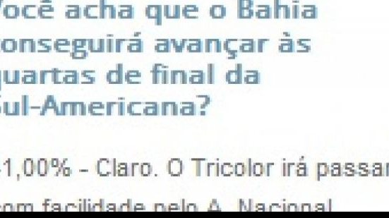 Imagem Leitores creem na classificação do Bahia na Sul-Americana