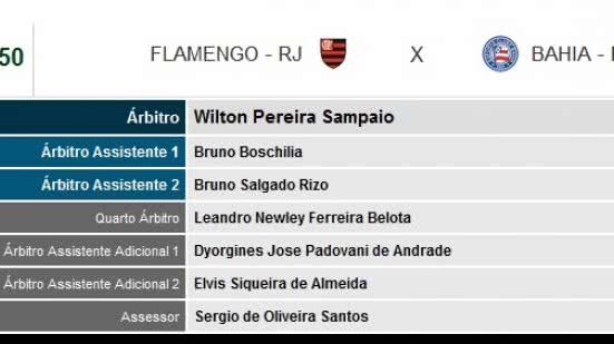 Imagem Confira a escala de árbitros para Flamengo x Bahia