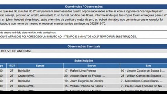 Imagem  Árbitro relata arremesso de copo na súmula do jogo Bahia e Cruzeiro