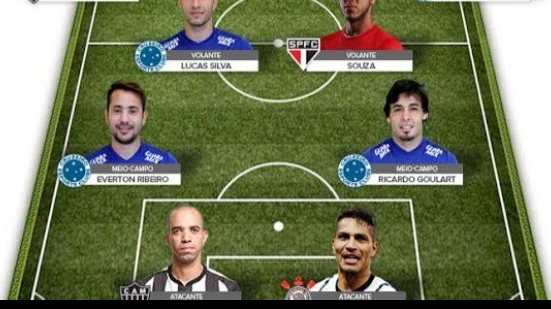 Imagem Cruzeiro domina Seleção do Brasileirão 2014; Everton Ribeiro é craque novamente