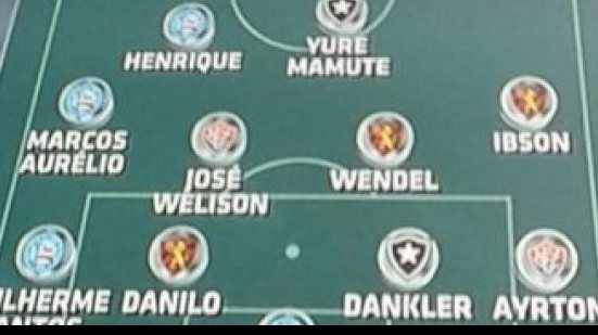 Imagem Dupla BAVI tem seis jogadores e técnico na seleção do Bola de Lata