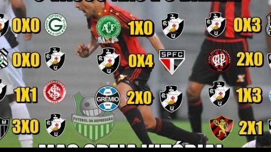 Imagem Rivais cariocas não perdoam novo rebaixamento do Vasco nas redes sociais