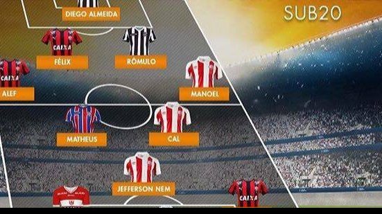Imagem Vitória tem três jogadores na seleção do Nordestão sub-20; Bahia tem um atleta
