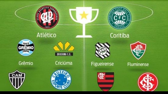 Imagem  Flamengo estreia na Sul-Minas-Rio com vitória sobre o Galo