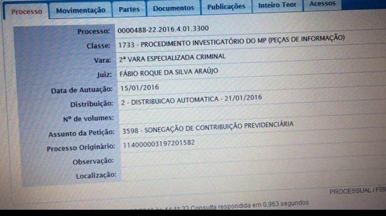 Imagem MPF denuncia Alexi e Falcão por sonegação previdenciária; Ex-presidente nega