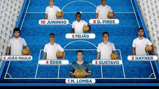Imagem Doriva surpreende e escala Feijão de titular contra o Santa Cruz