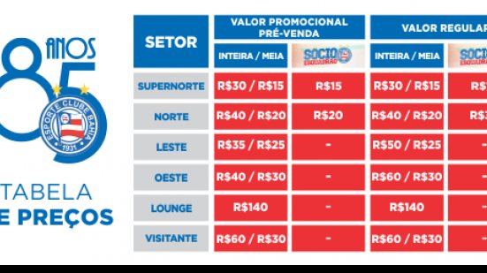 Imagem Bahia x Santa Cruz: com promoção, ingressos seguem à venda