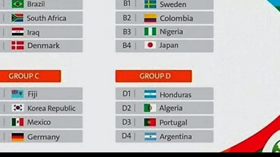 Imagem Olimpíadas: sorteio define grupos no futebol; Brasil vem a Salvador 10 de agosto
