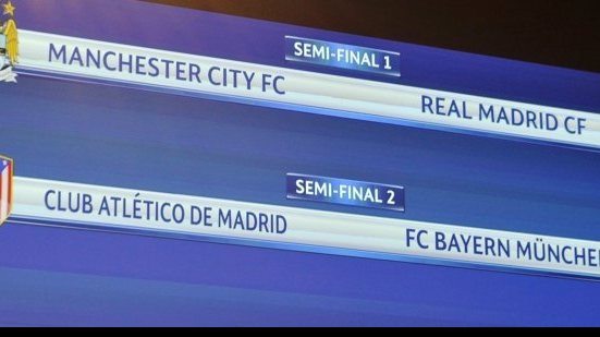 Imagem Champions League define semifinais e pode ter final espanhola