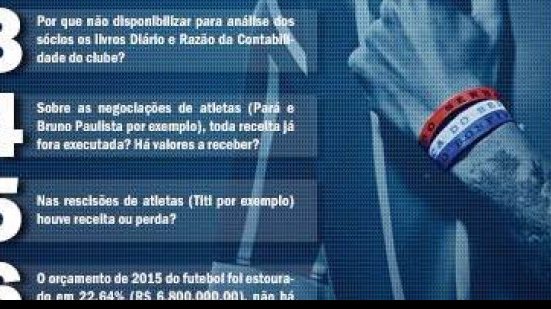 Imagem Oposição faz campanha contra aprovação de contas de Marcelo Sant&#039;Ana