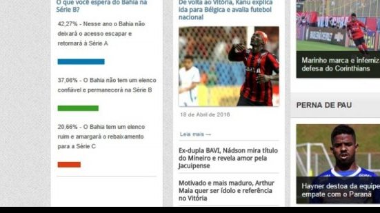 Imagem Maioria dos leitores do Galáticos Online confia no retorno do Bahia à Série A
