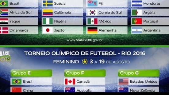 Imagem Rio 2016: Jogos de futebol começam hoje; Confira tabela