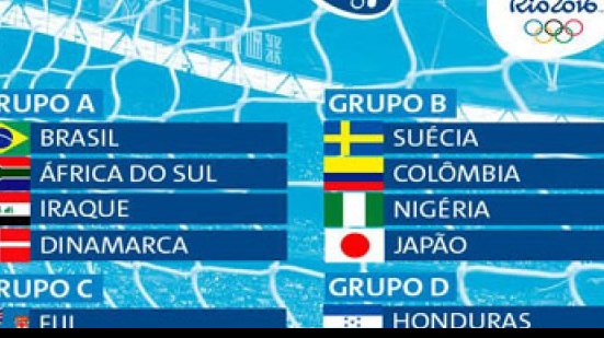 Imagem Olímpiadas: Confira os resultados da 1ª rodada do futebol masculino