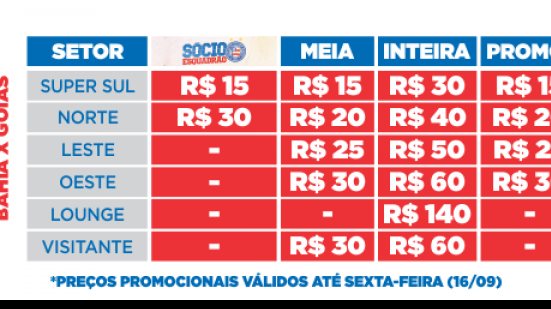 Imagem Venda de ingressos para Bahia x Goiás segue neste sábado