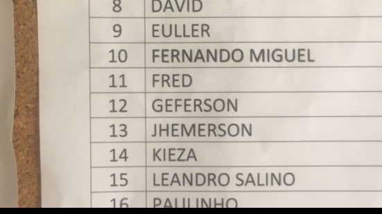Imagem Com Dátolo e Bruno Ramires e sem Pisculichi, Vitória enfrenta o Botafogo-PB