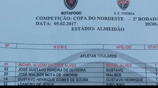 Imagem Botafogo-PB usa escudo com nome "Vice" na lista de escalação e irrita torcedores